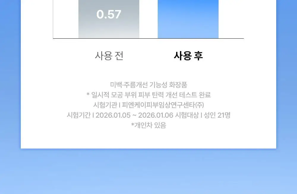 [NEW/붓기완화] 셀퓨전씨 포스트 알파 쿨링 겔 마스크 5매 2종(쿨링 펩타이드/시카 쿨링 프로틴) 상세페이지 20